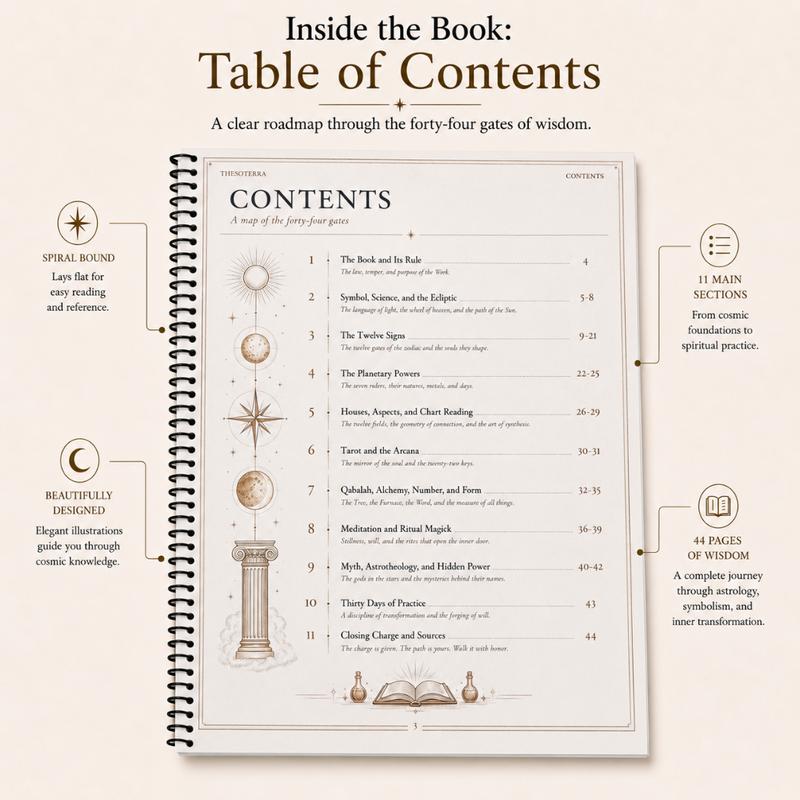 Book of Astrological Wisdom