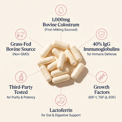 Postpartum Colostrum Capsules