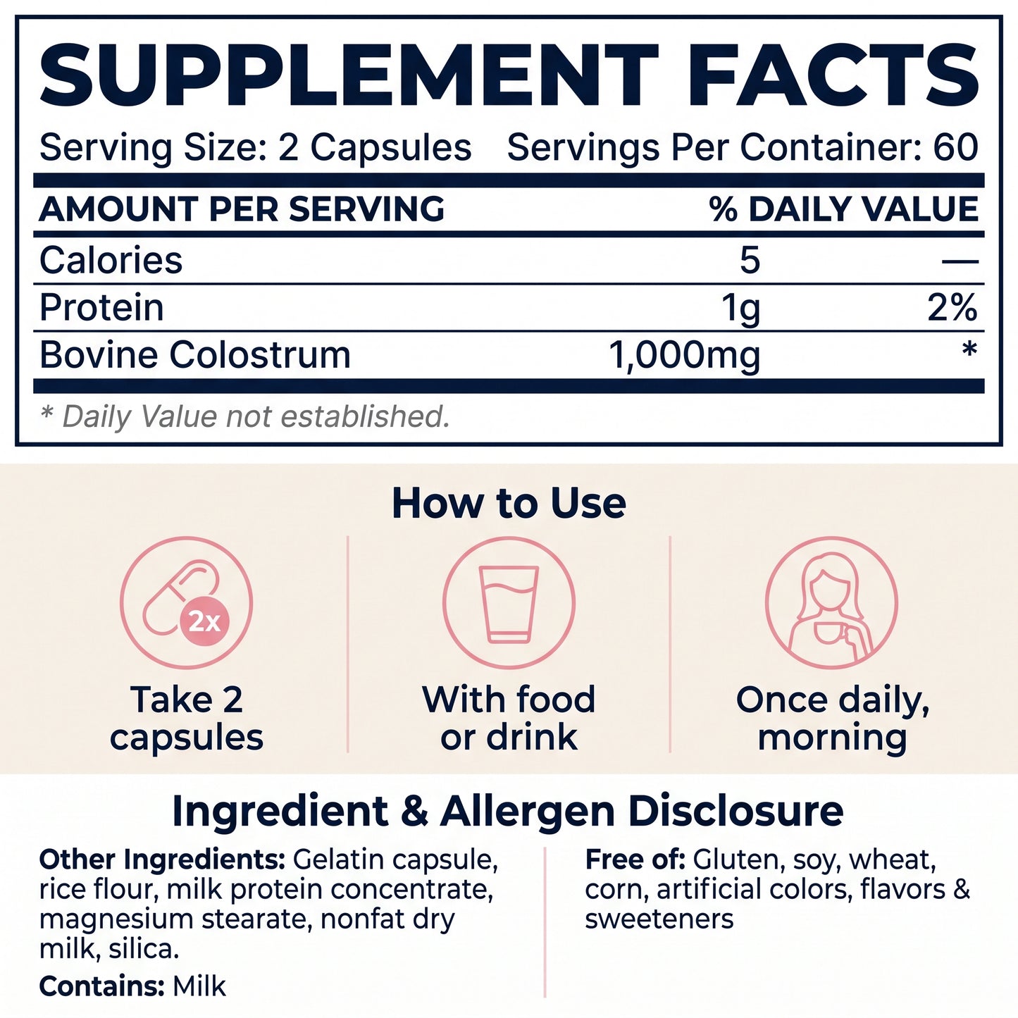Postpartum Colostrum Capsules