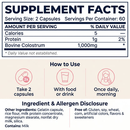 Postpartum Colostrum Capsules