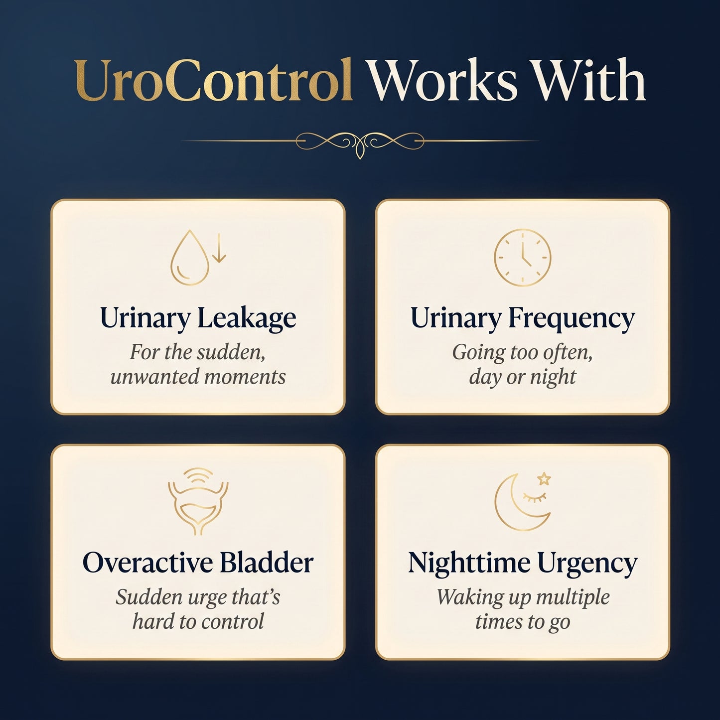 UroControl