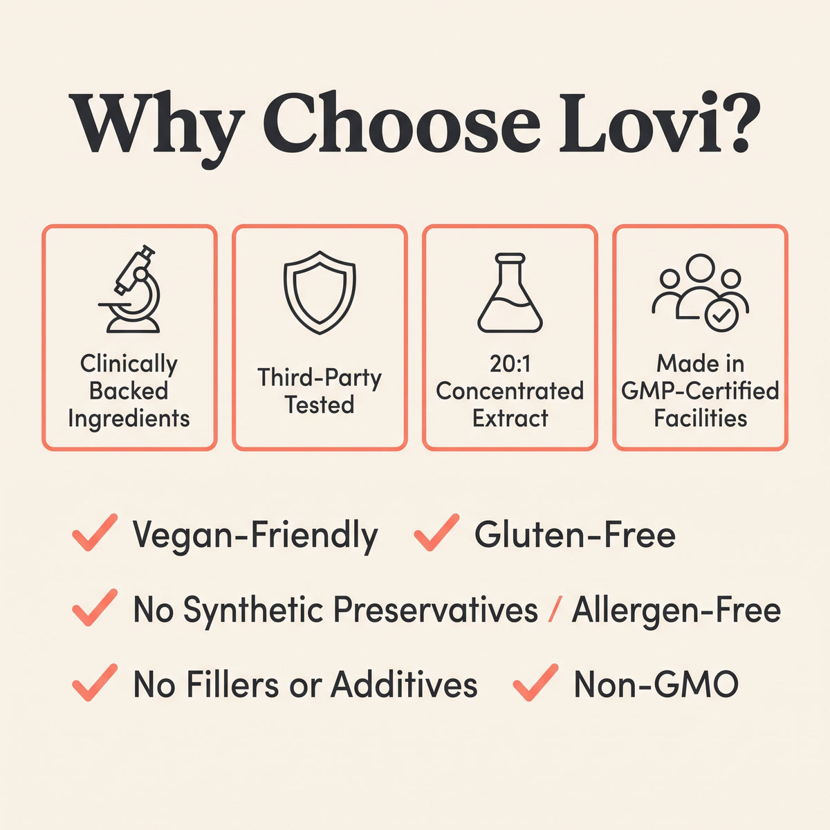 Lovi Pumpkin Seed Extract