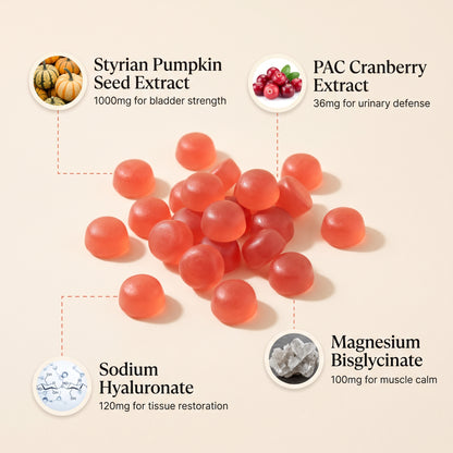 UroRelief Gummies
