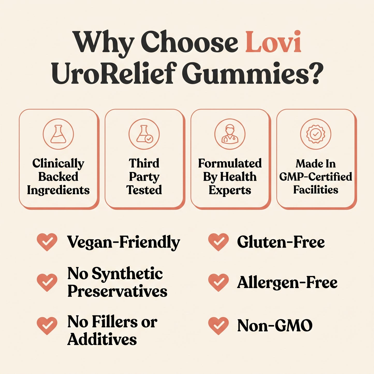 UroRelief Gummies