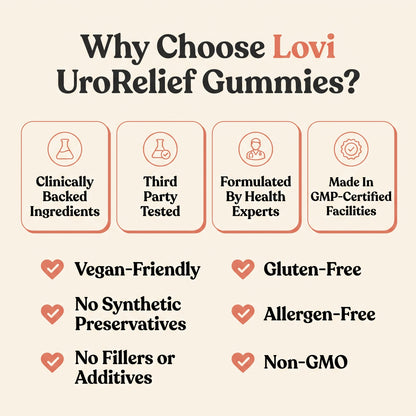 UroRelief Gummies