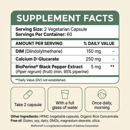 DIM Plus BioPerine
