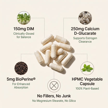 DIM Plus BioPerine