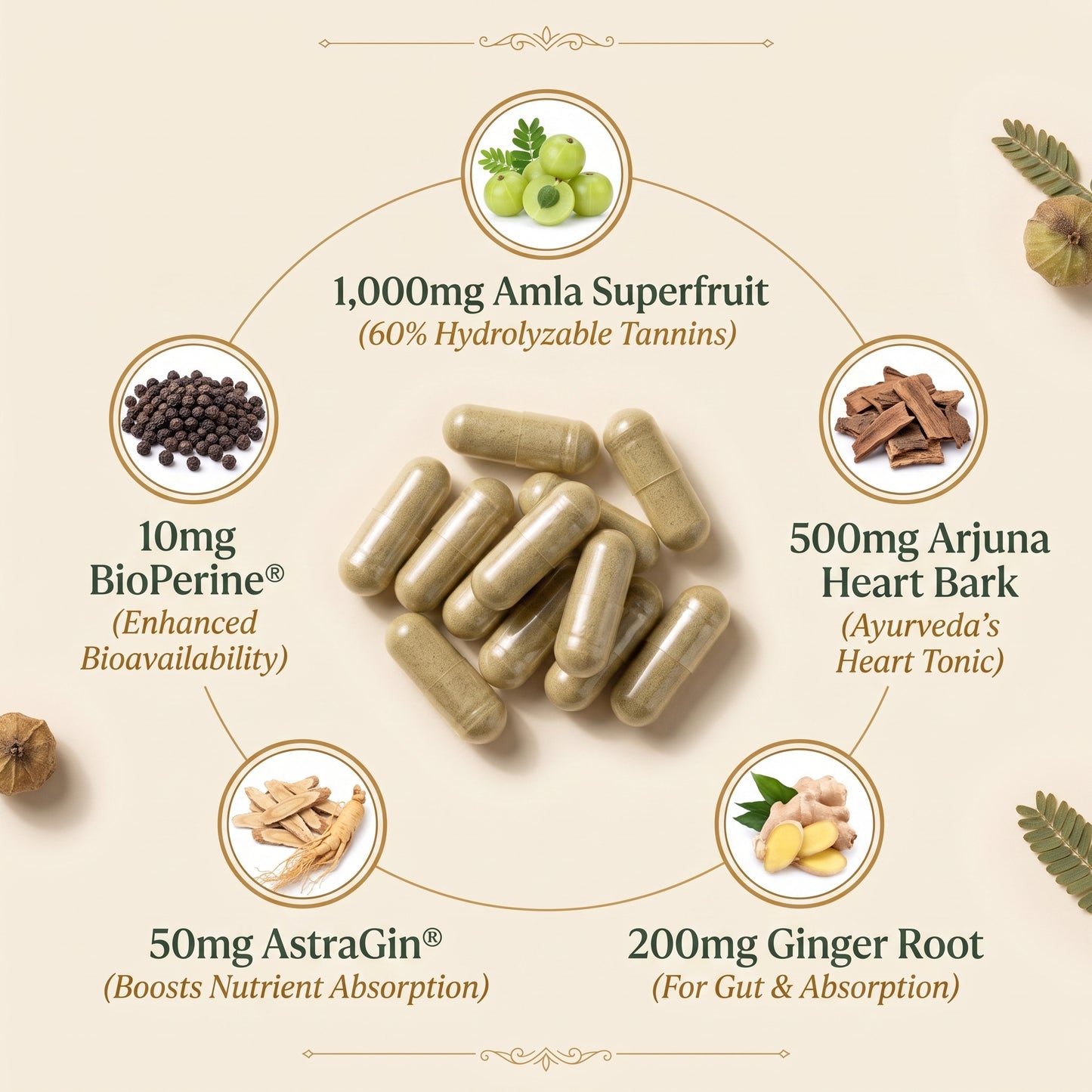 Lovi Amla Dadi Capsules