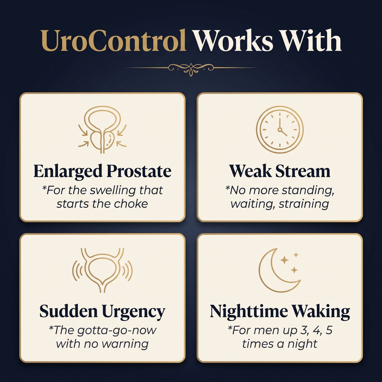 UroControl For Men