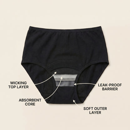 Leak Proof Underwear (1 pc)