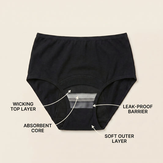 Leak Proof Underwear (1 pc)