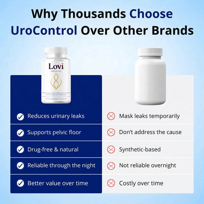 UroControl (US)